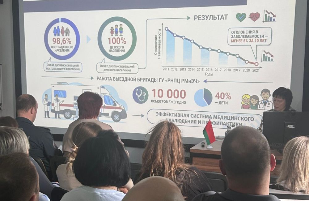 СпектрЛайн 4